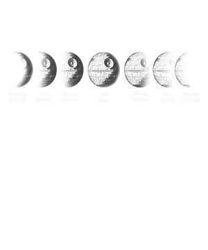 PHASES