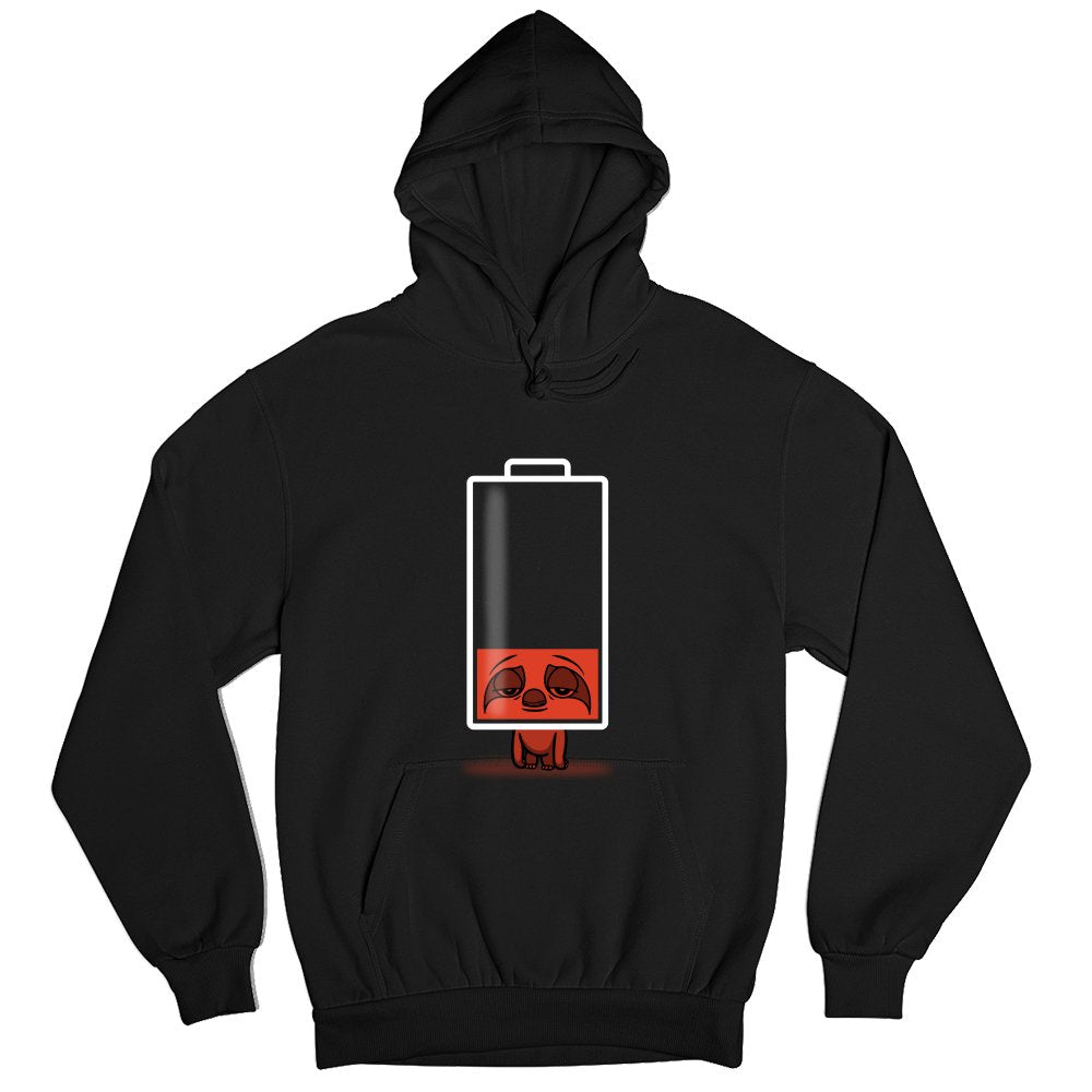Slow Battery