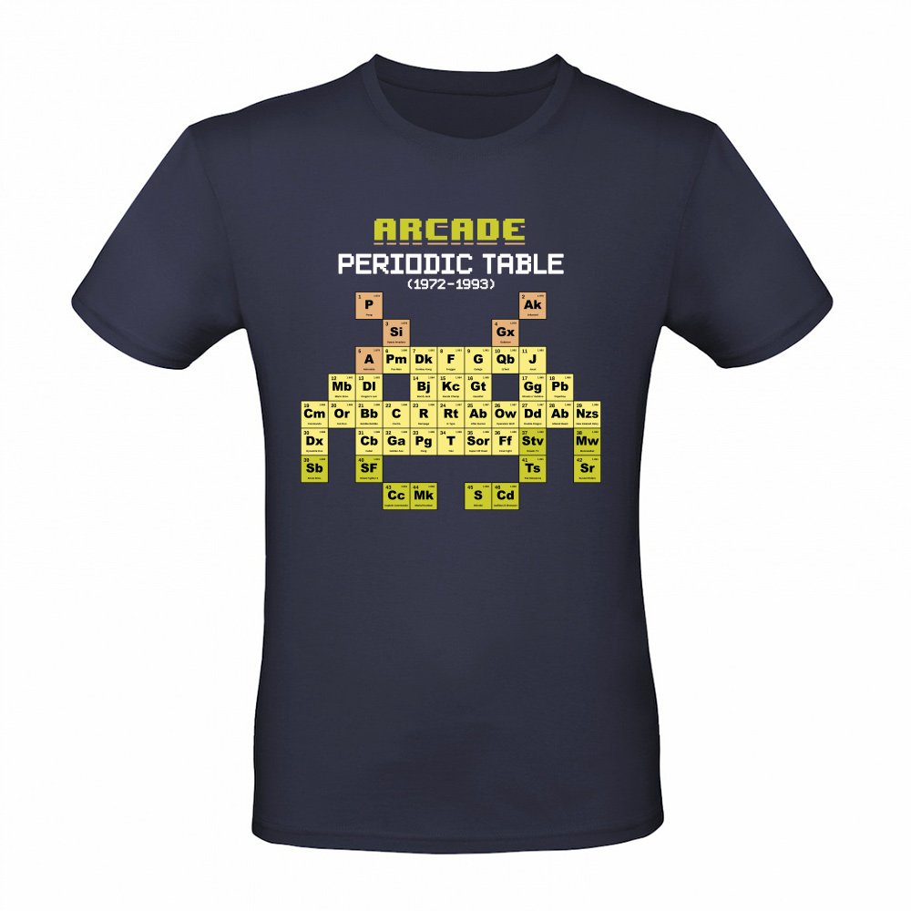 Arcade Periodic Table