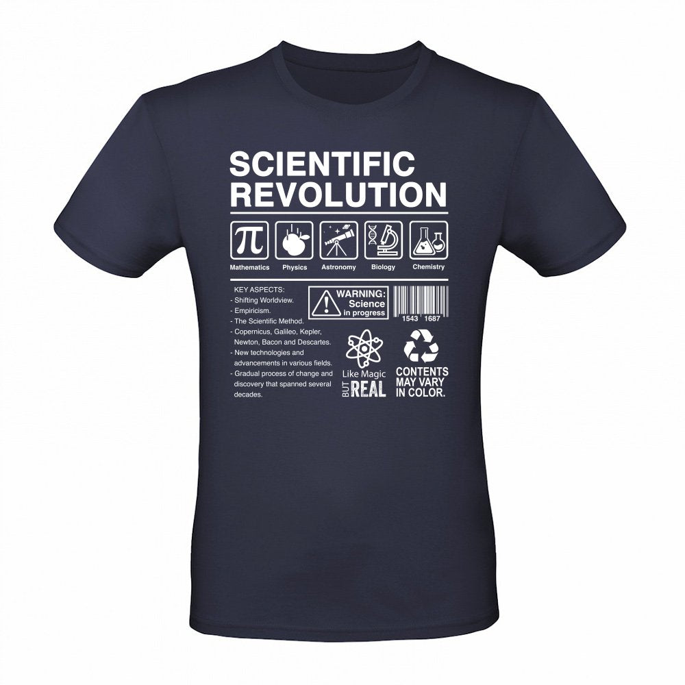 Scientific revolution